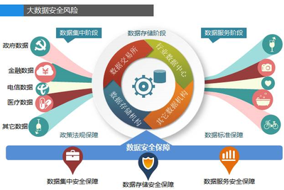 《數(shù)據(jù)新勢力--發(fā)掘大數(shù)據(jù)的新生力量》即將發(fā)布 明朝萬達(dá)入選大數(shù)據(jù)明星企業(yè)