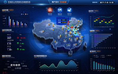 大數(shù)據(jù) 信息時代的革命與挑戰(zhàn)