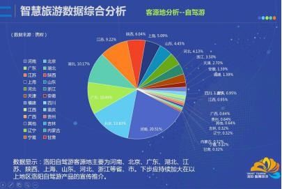 大數(shù)據(jù)分析技術與應用 變革驅動與未來展望